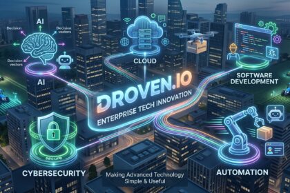droven.io enterprise tech innovation